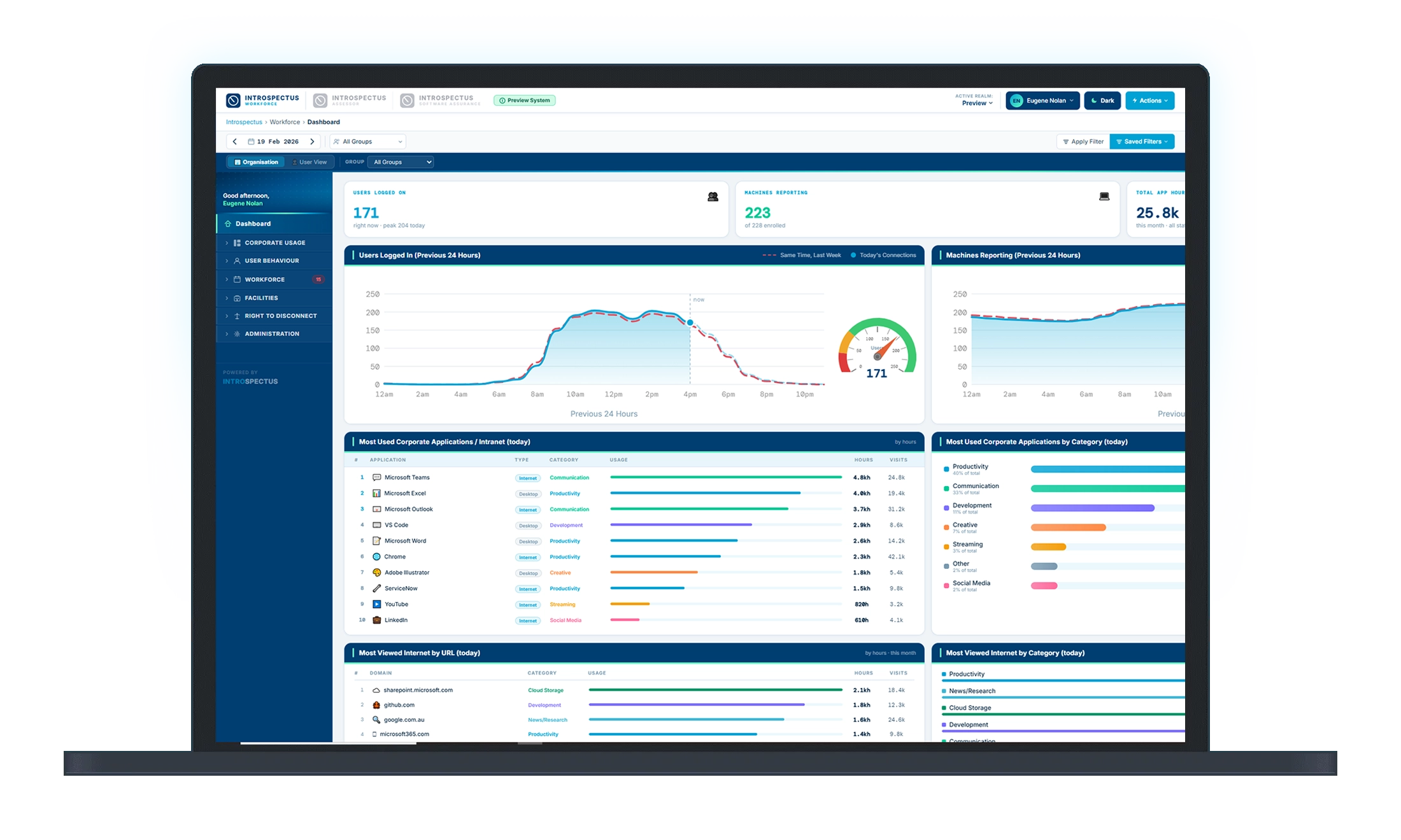 Application-Control-Workforce