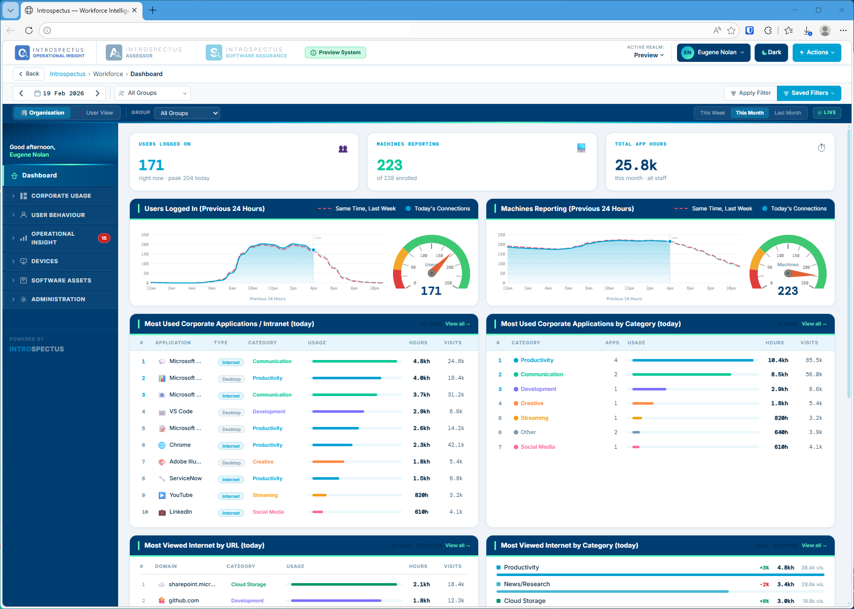 Operational Insight 1
