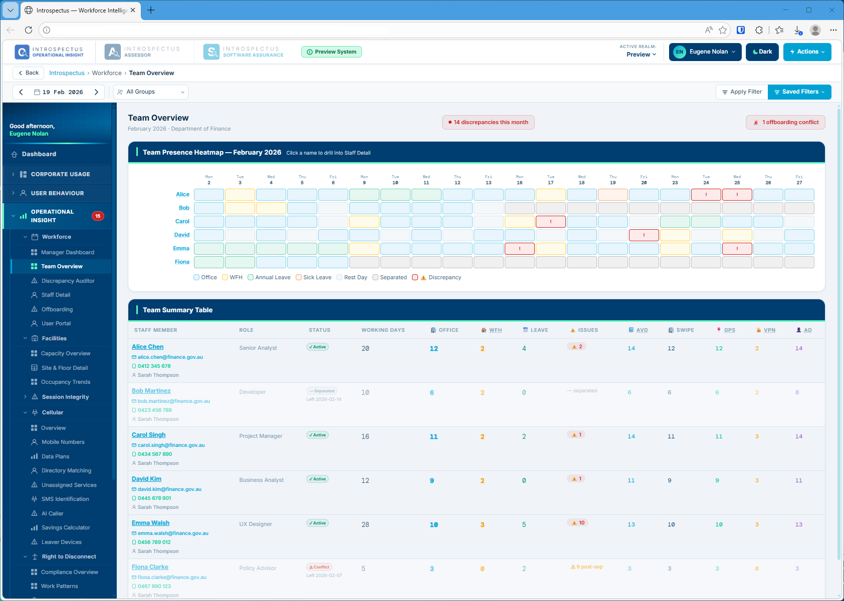 Operational Insight 2