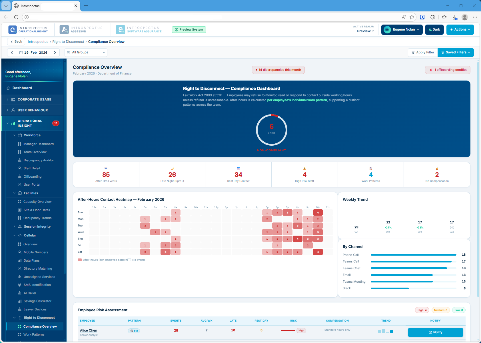 Operational Insight 5