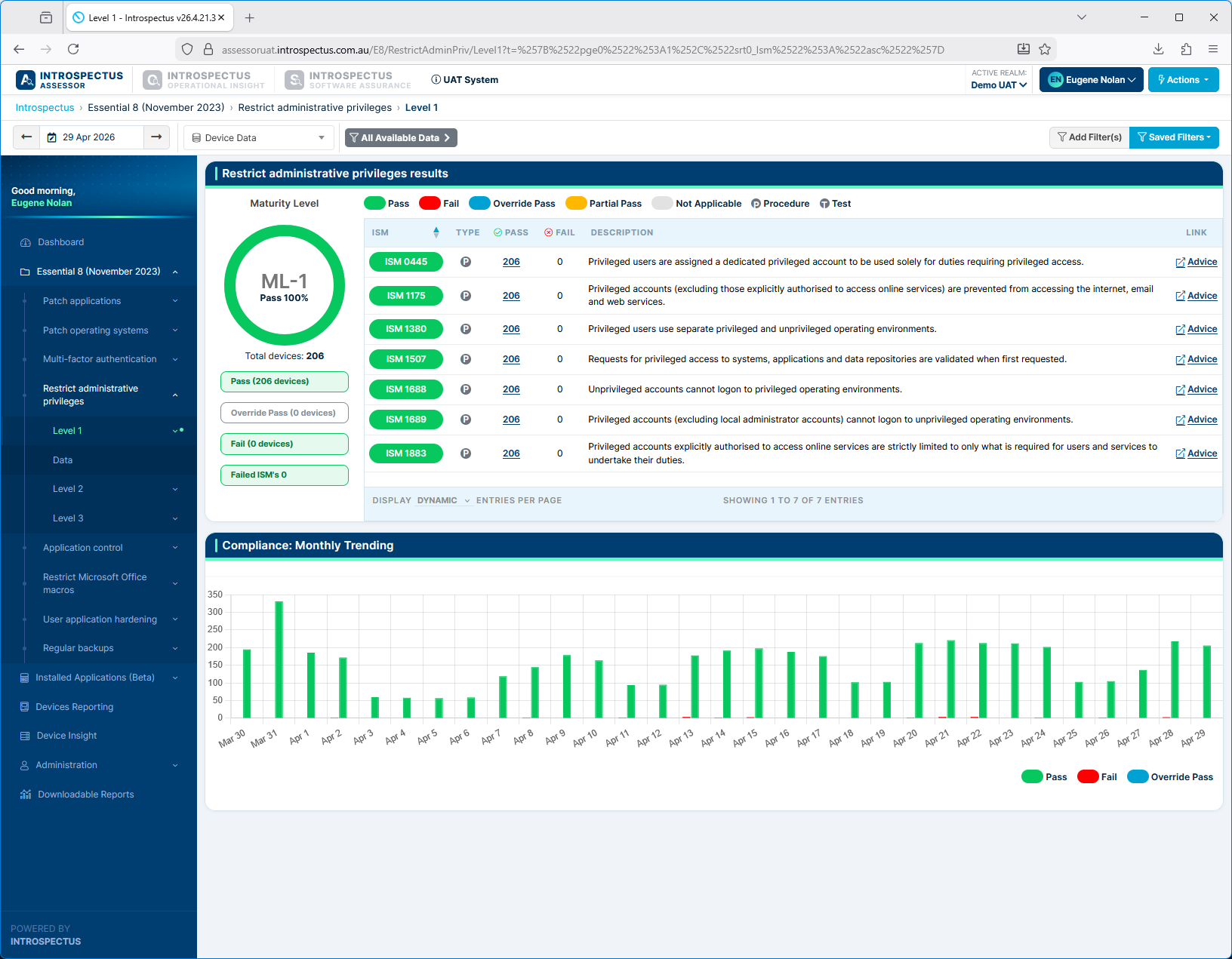 Restrict Administrative Privileges