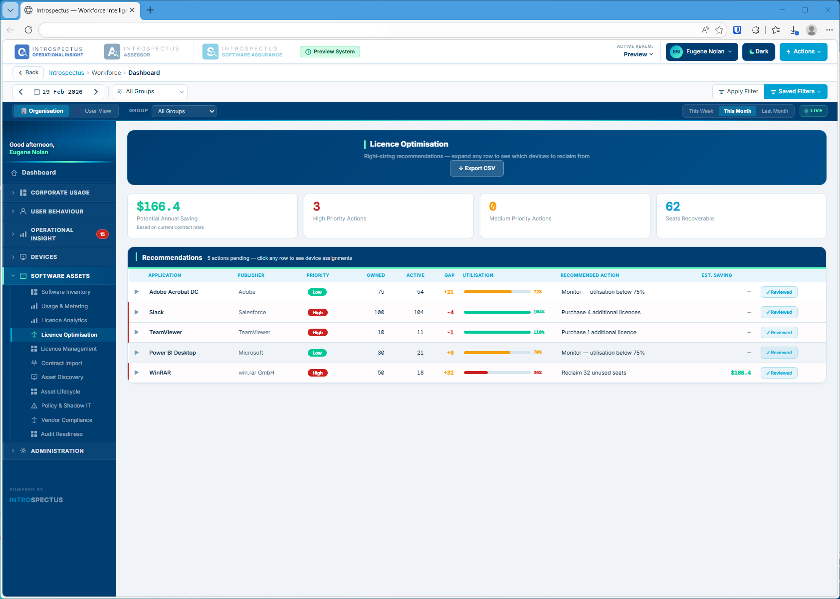 Software Assurance 3
